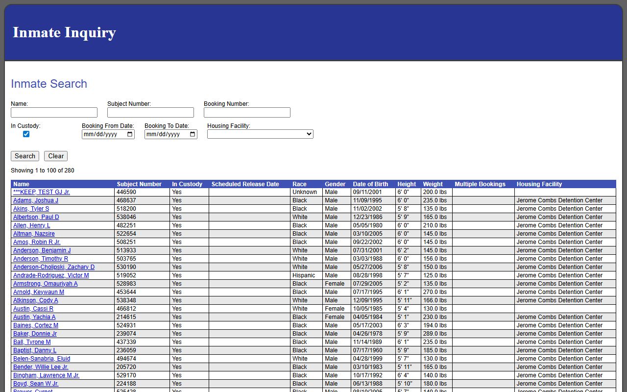 Kankakee County current in-custody roster results showing the inmate population table